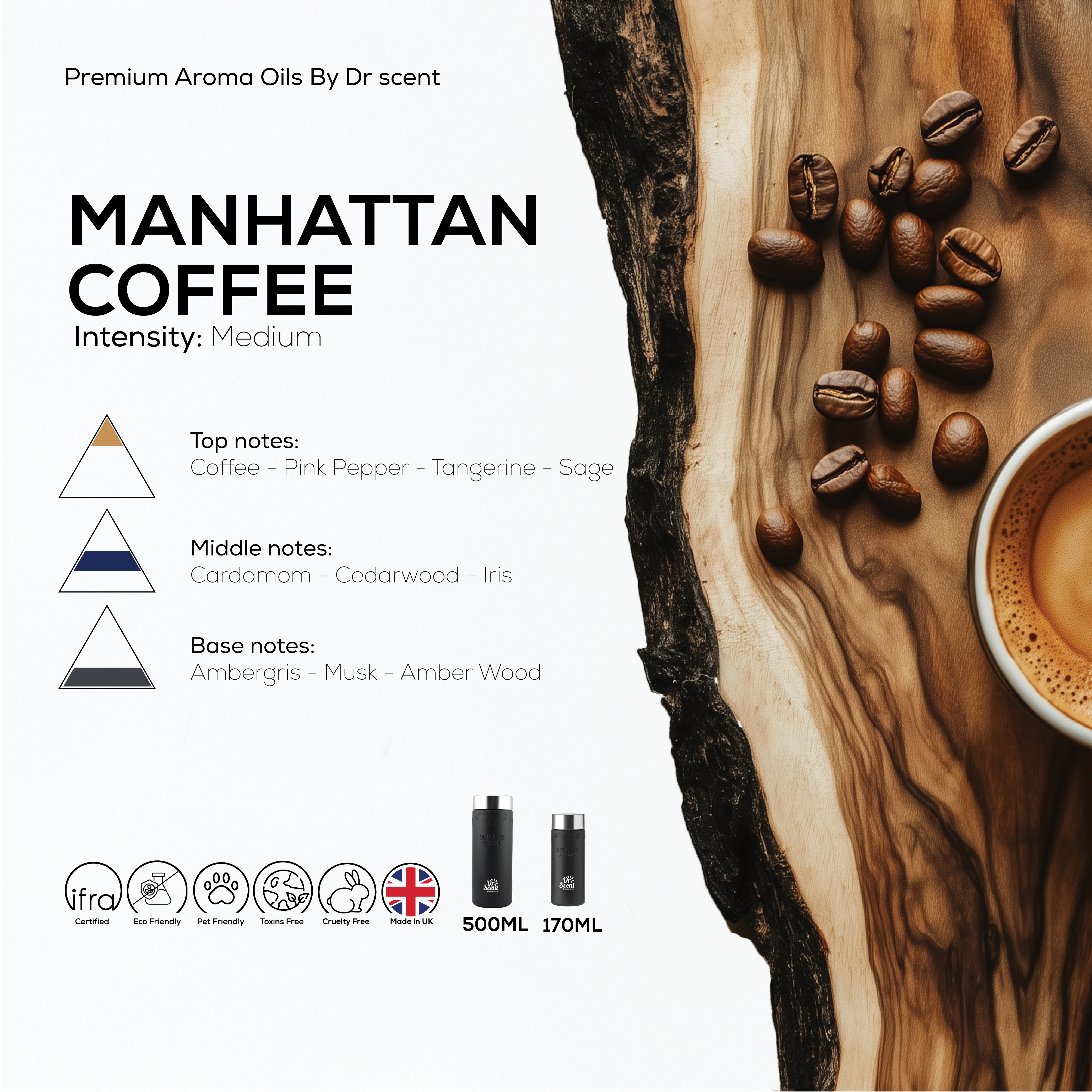 Manhattan COFFEE AROMA OIL