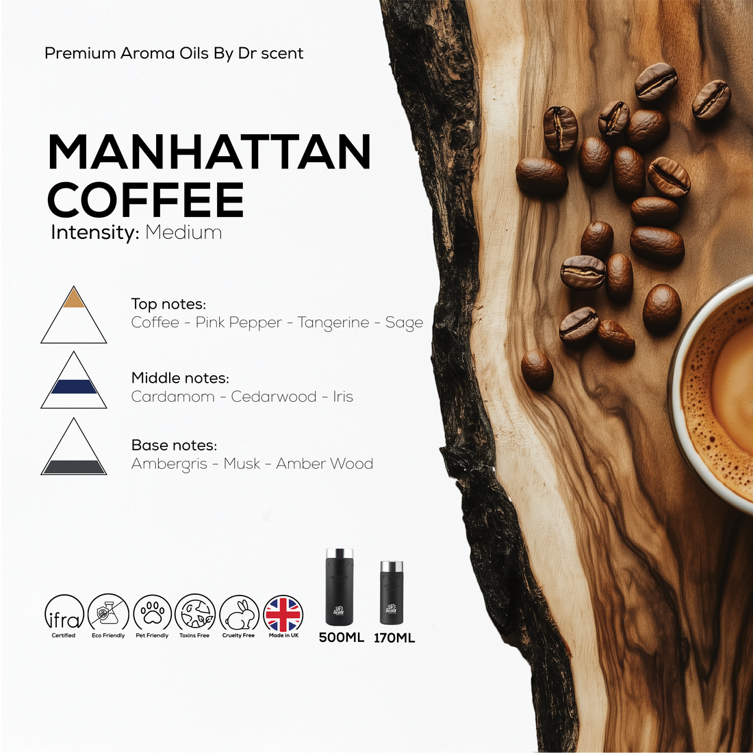 Manhattan COFFEE AROMA OIL