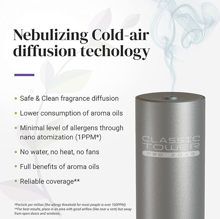 CLASSIC TOWER DIFFUSER PRO 2016