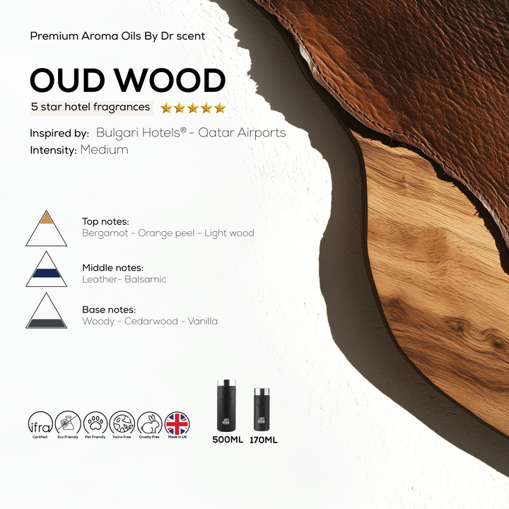 OUD WOOD ( VIP ) - BULGARI HOTEL®