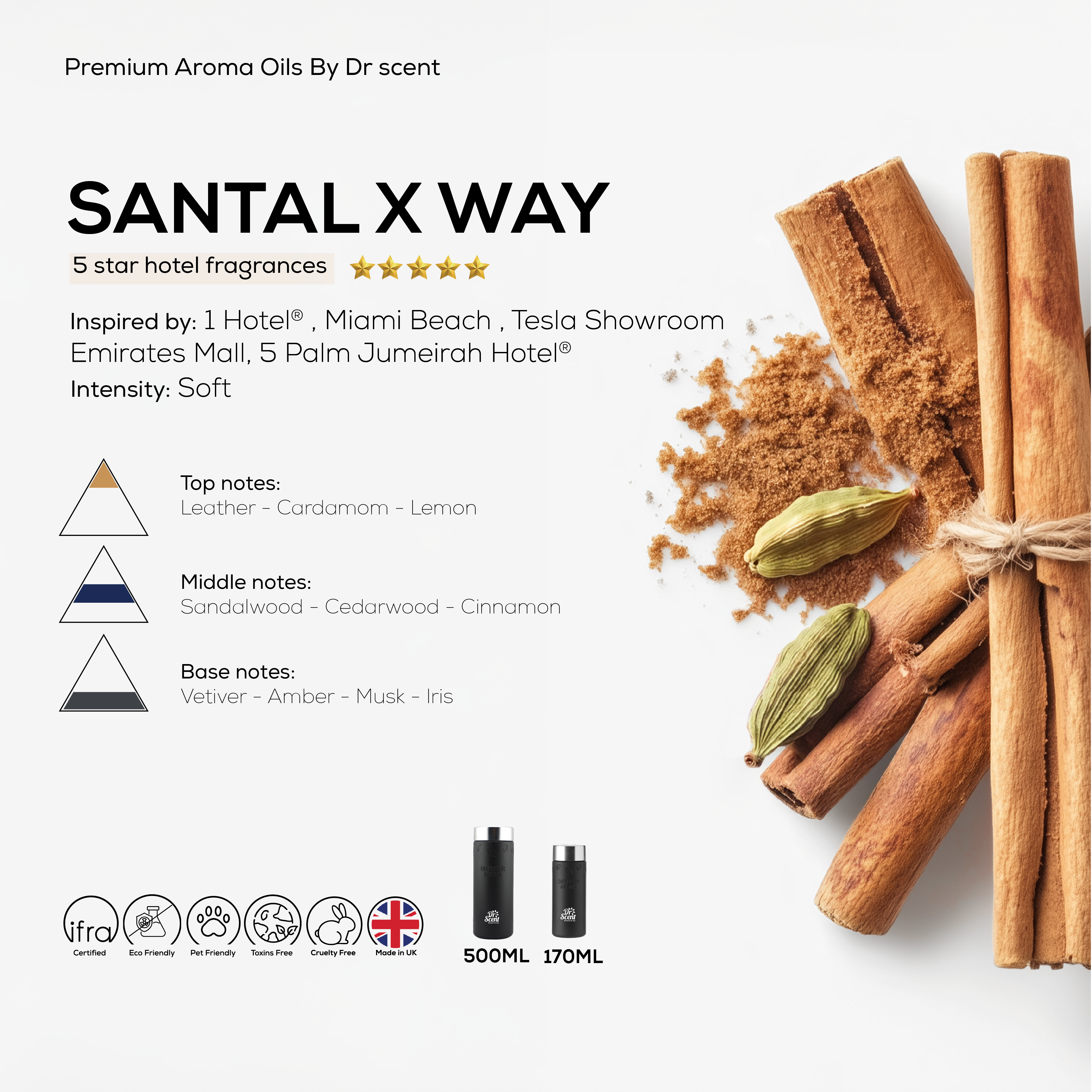 SANTAL X WAY -  PRIMUM AROMA OIL - 1 HOTEL® , FIVE Palm Jumeirah Dubai®