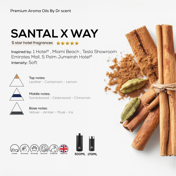 SANTAL X WAY -  PRIMUM AROMA OIL - 1 HOTEL® , FIVE Palm Jumeirah Dubai®