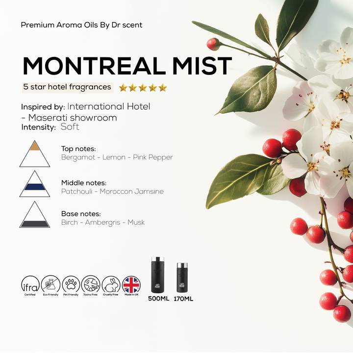 Montreal Mist - International®