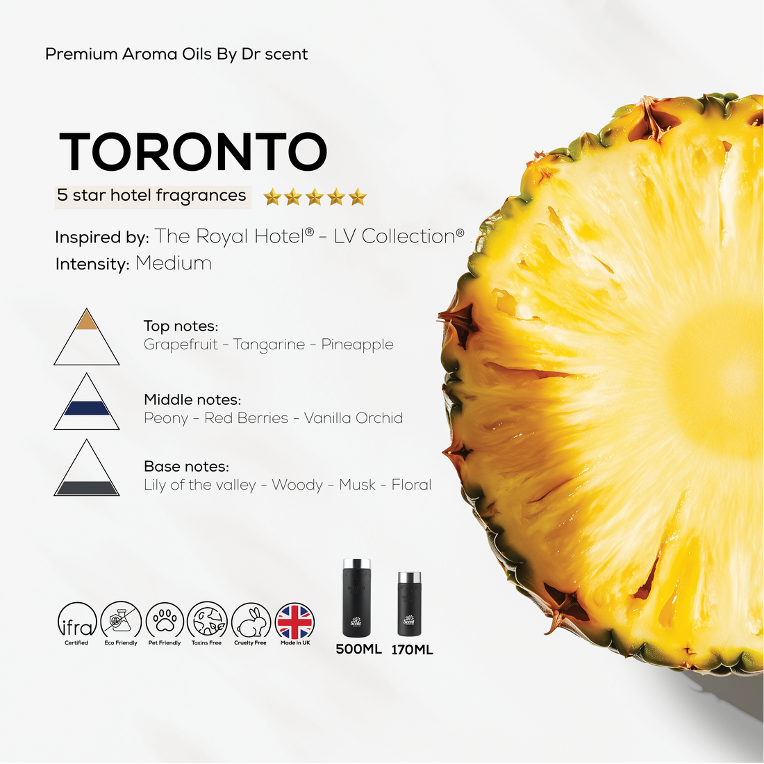 TORONTO SCENT - Mountain Mist AROMA PREMIUM OIL