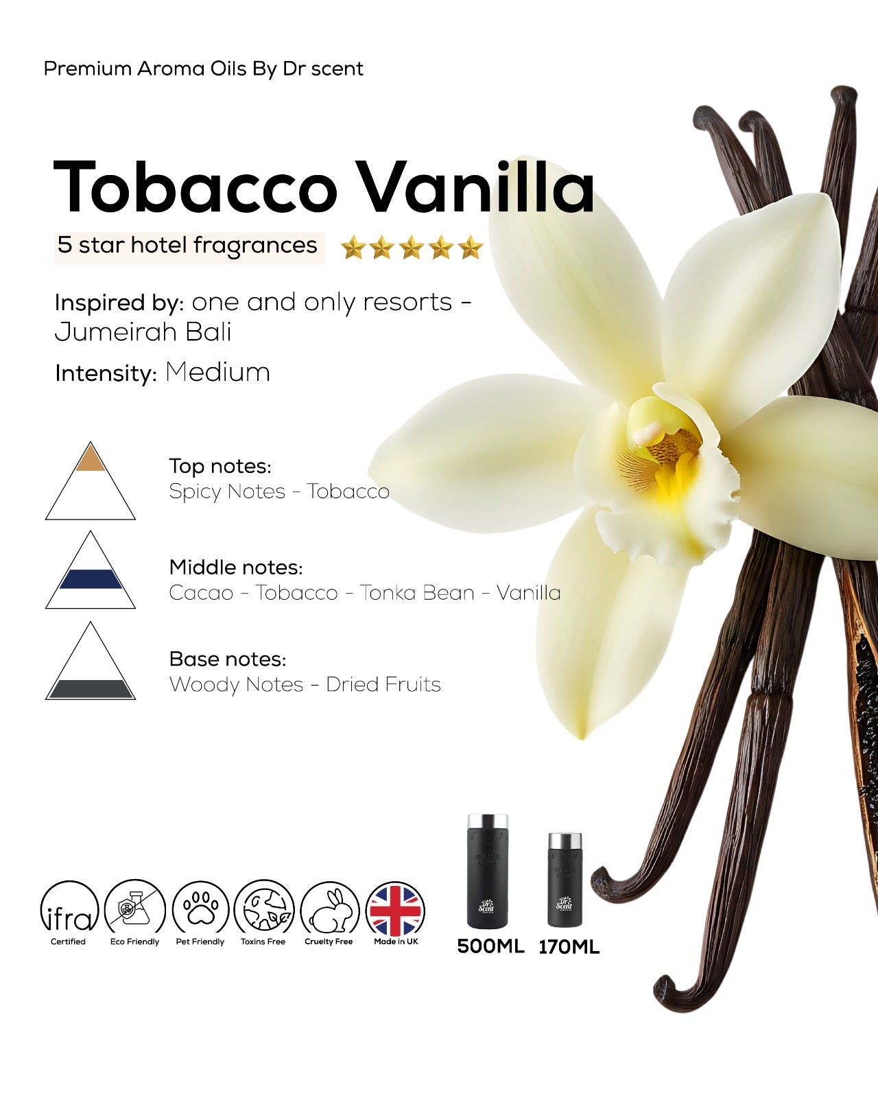 Tobacco Vanilla - Jumeirah