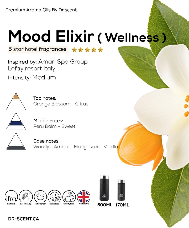 Mood Elixir - stars (VIP)