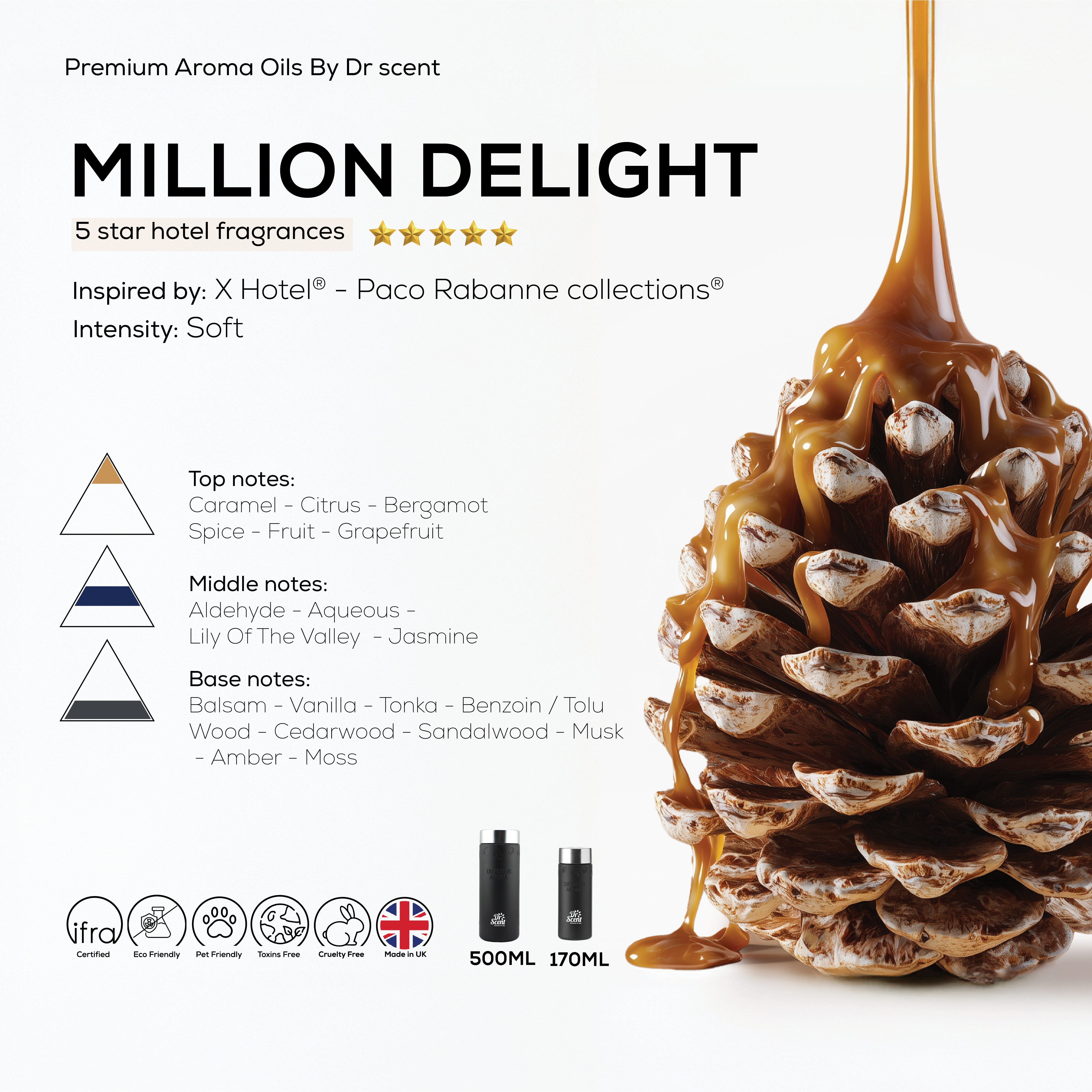 Million Delight - Hotel X®