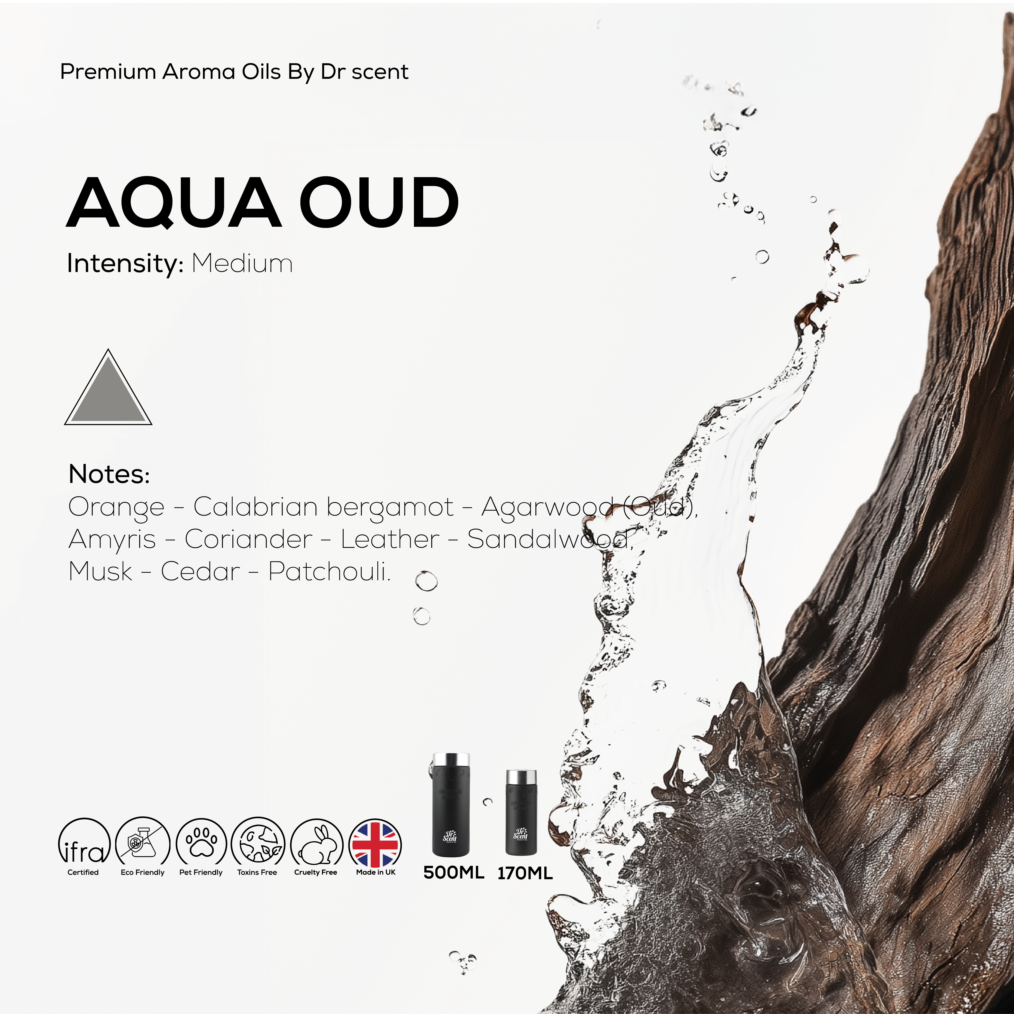 Aqua Oud Scent
