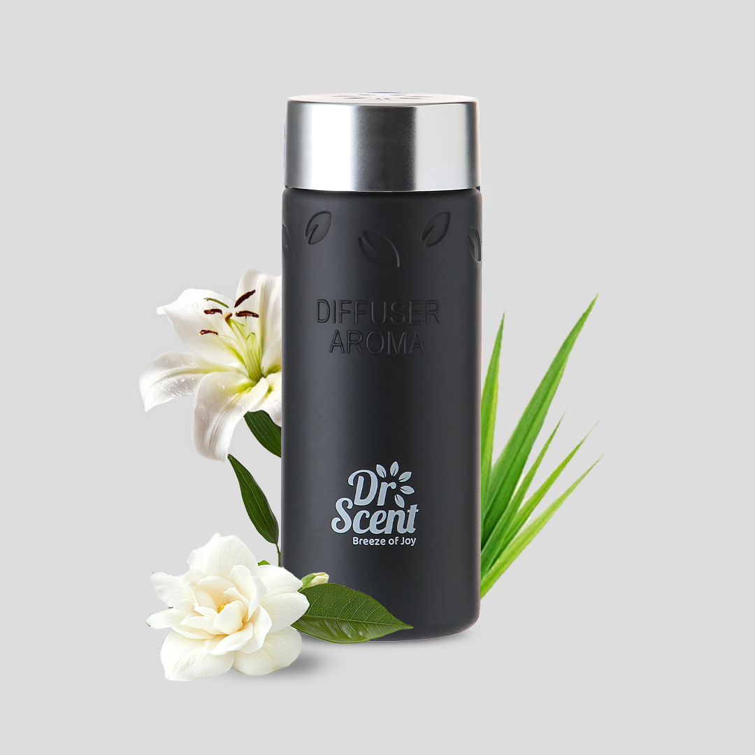 Park Hayat® Scent- Milano