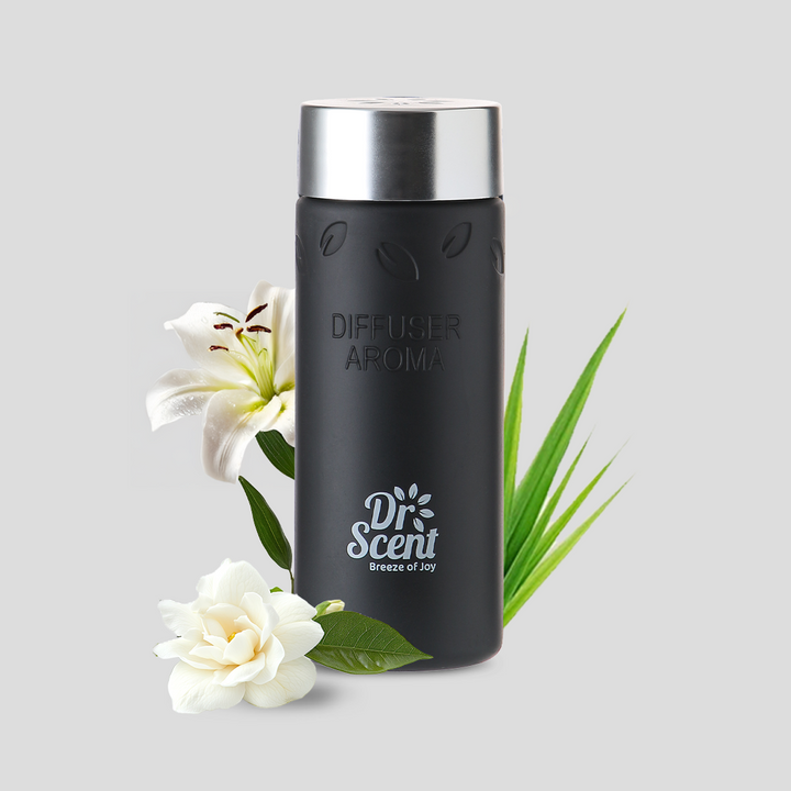 Park Hayat® Scent- Milano