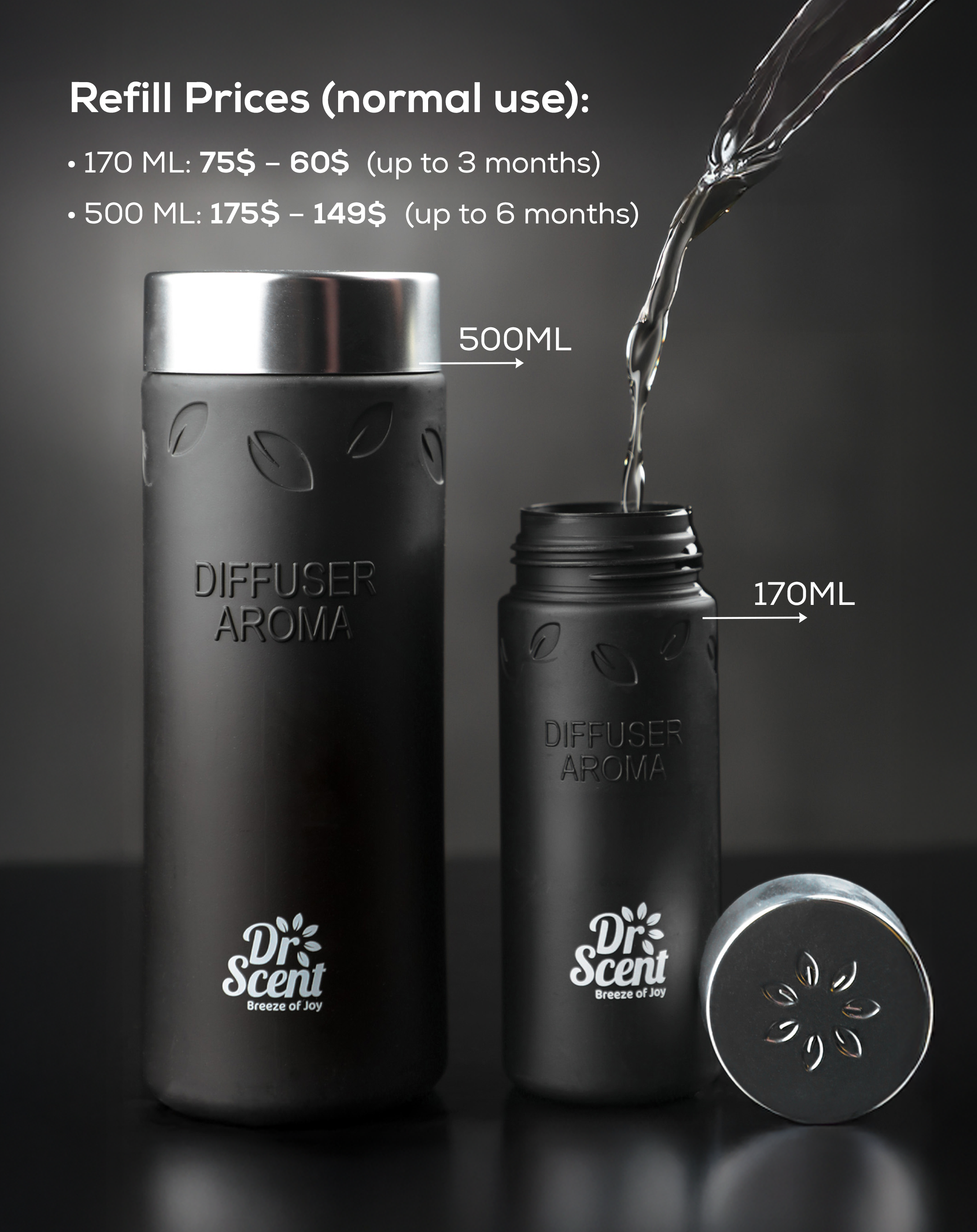 Velvet Rouge diffuser aroma oil bottle and refill, 500ml and 170ml