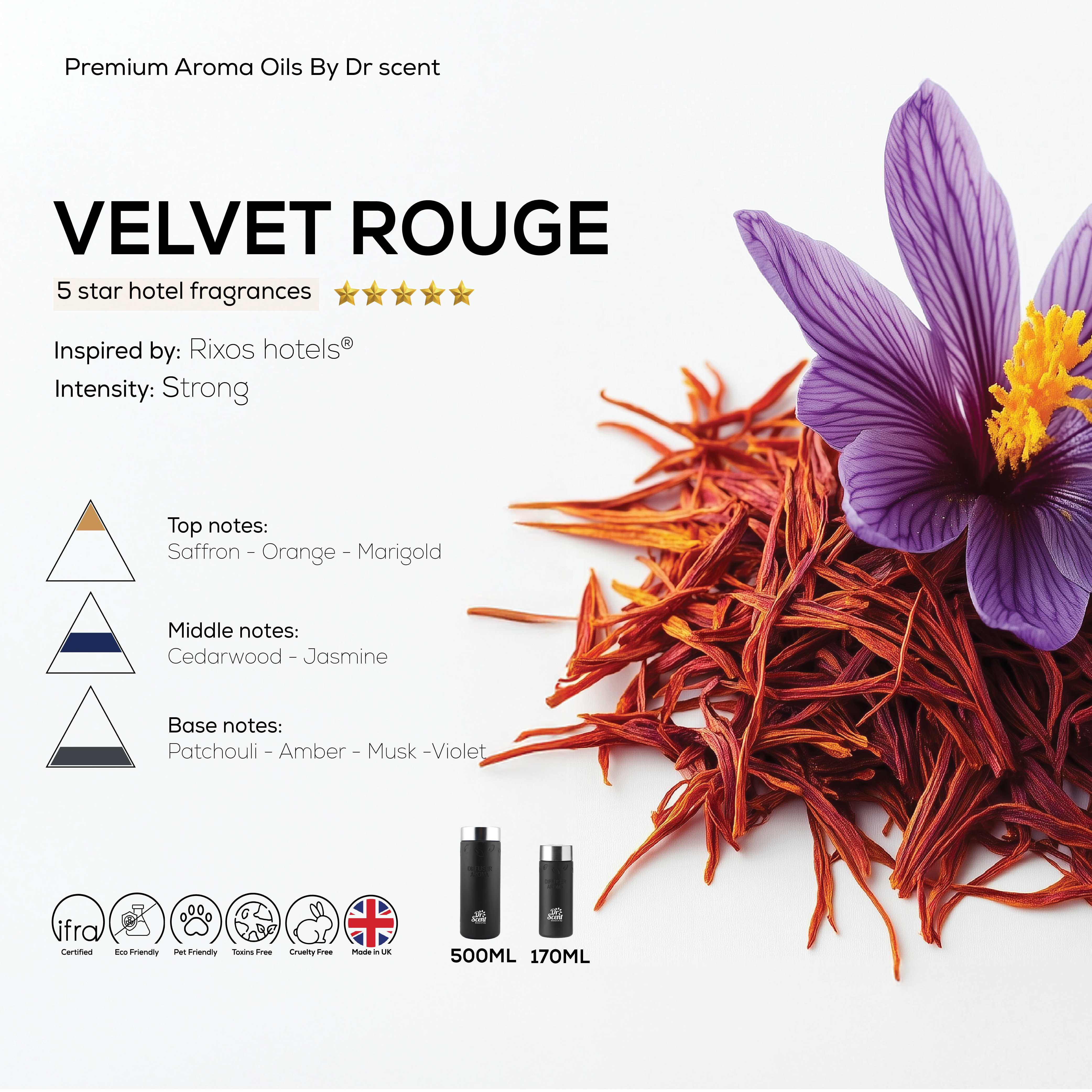 Velvet Rouge hotel scent notes chart with saffron, amber and musk